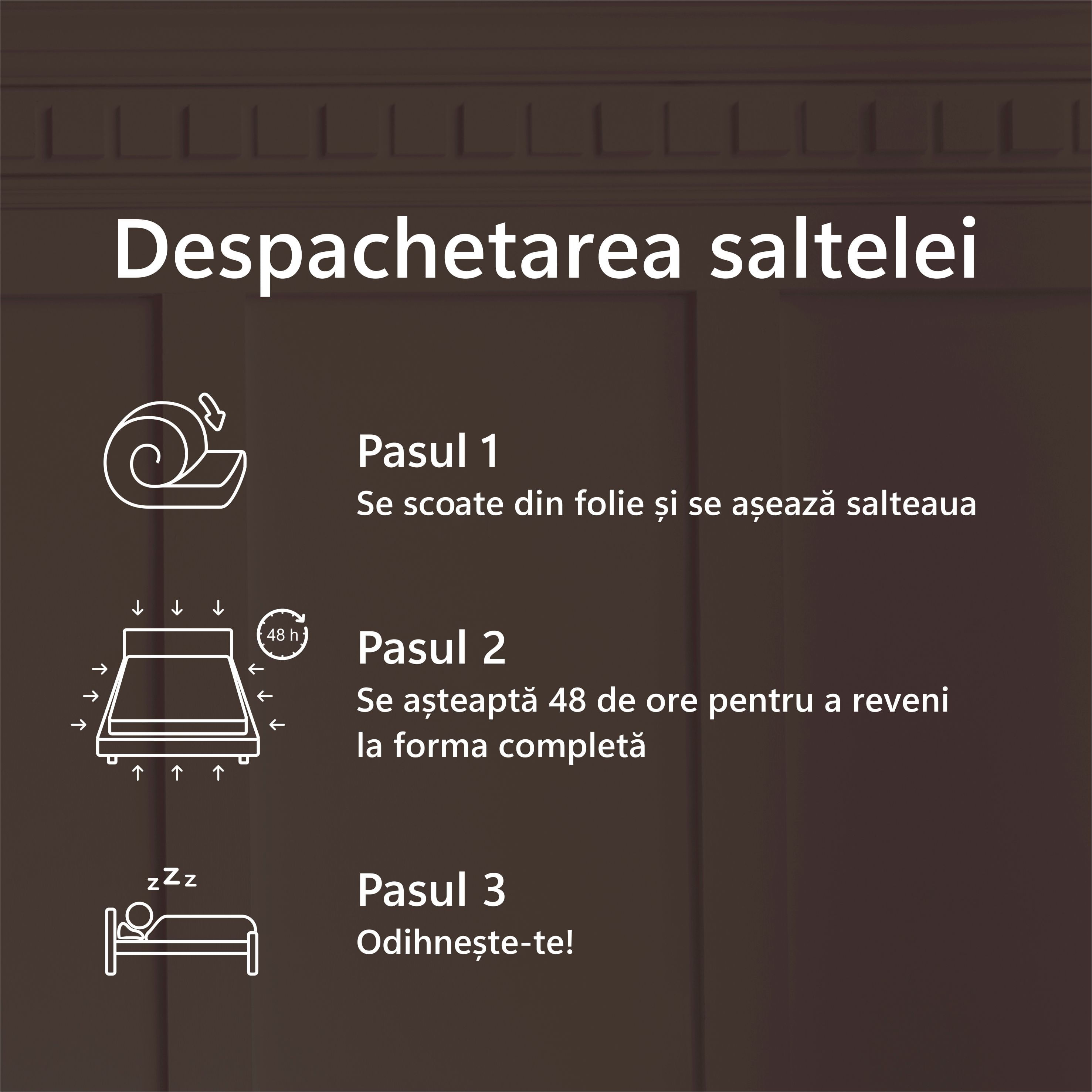 Saltea Ortopedica, BestSleep, Supreme 18+5+2 High Resilience, 101x191x25 cm, spuma poliuretanica cu memorie — imaginea 3