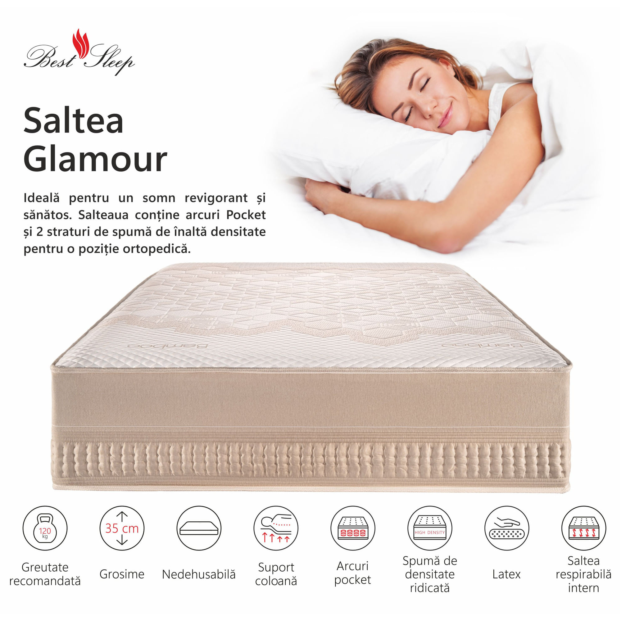Saltea ortopedica Best Sleep Glamour, 100x200x35cm, Arcuri Pocket, Latex 4 cm, 7 zone de confort, husa bambus — imaginea 2