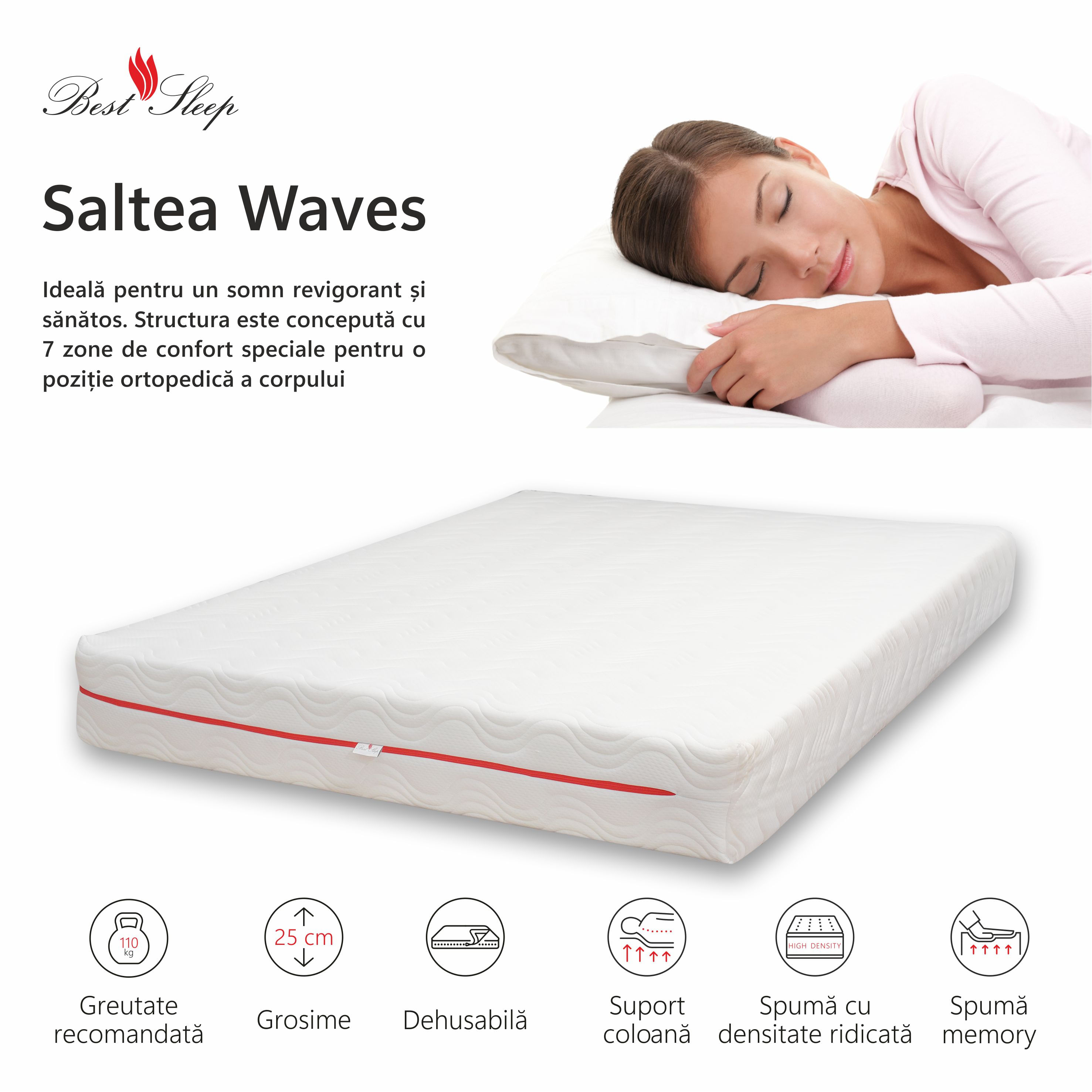 Saltea Ortopedica, BestSleep, Waves,150x190x25 cm,21+4 Memory, spuma poliuretanica cu memorie, husa detasabila — imaginea 4