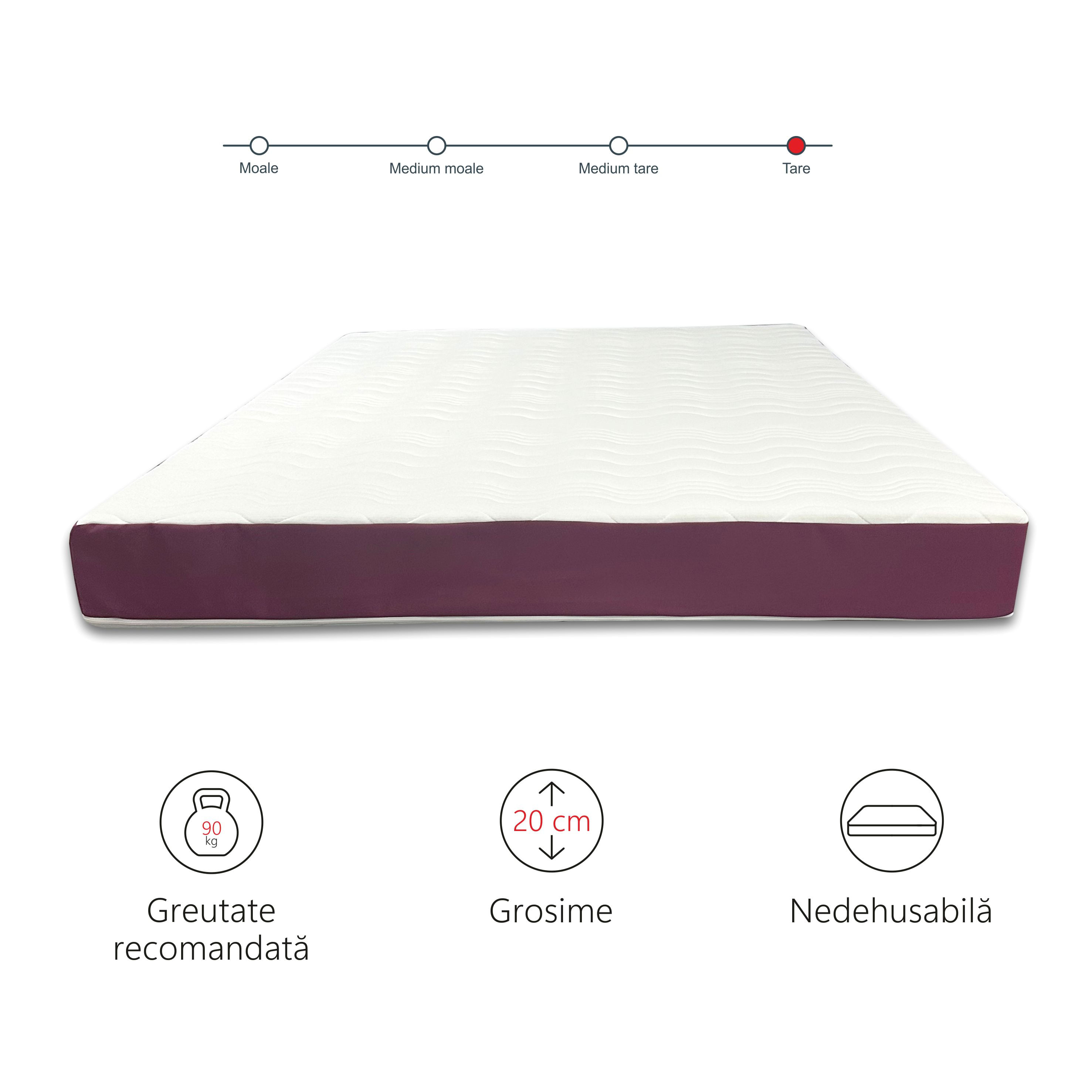 Saltea ortopedica, Best Sleep Color Line Purple, 180x200x20cm, spuma poliuretanica, hipoalegenic, reversibila, ferma — imaginea 2