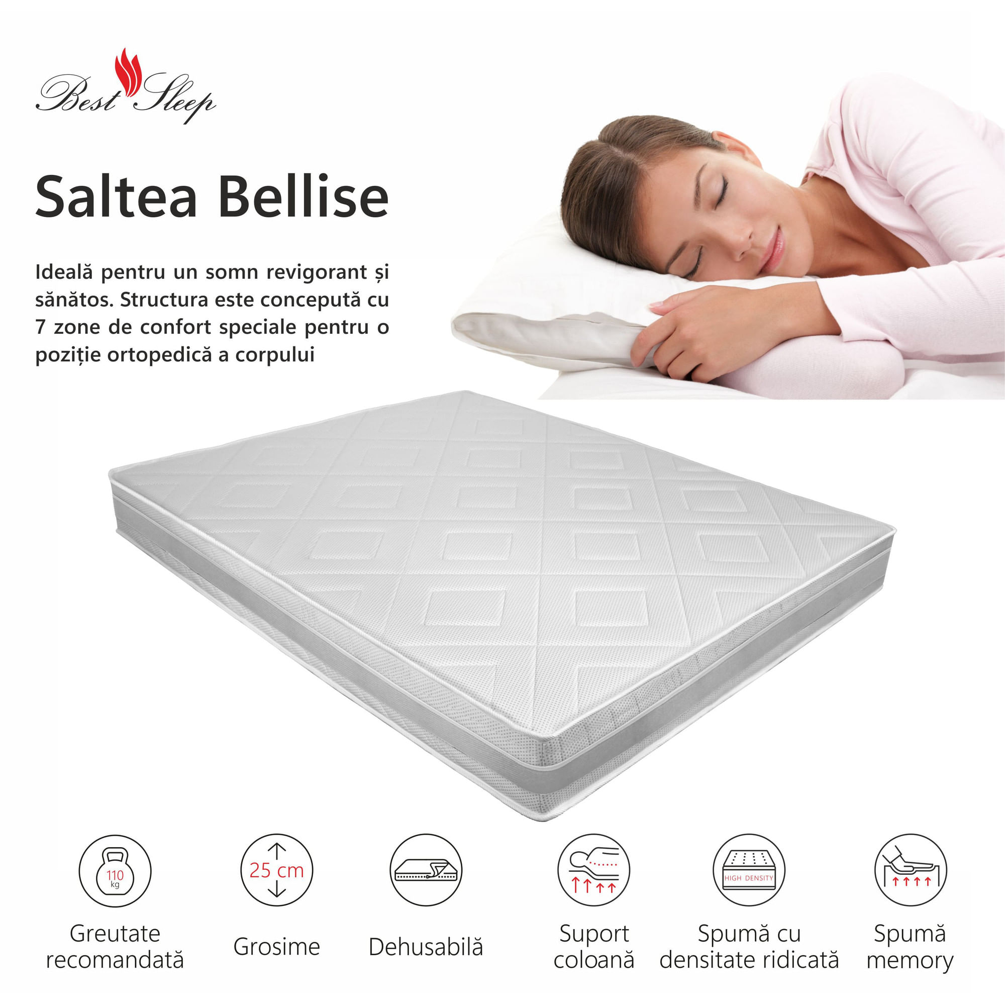 Saltea ortopedica Best Sleep Bellise, 160x190x25cm, spuma poliuretanica cu memorie 4 cm, hipoalergenica, reversibila — imaginea 5