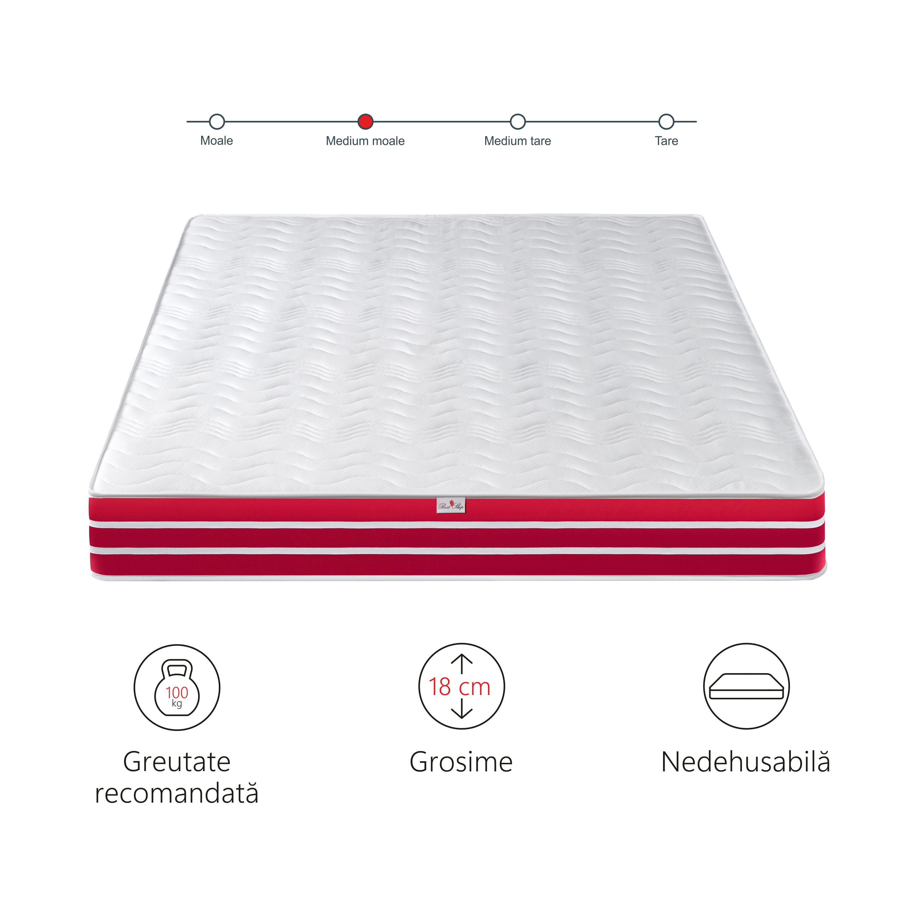 Saltea Ortopedica, Best Sleep, Diamond red plus,75x190x18cm, 14+3 memory, spuma poliuretanica cu memorie — imaginea 2