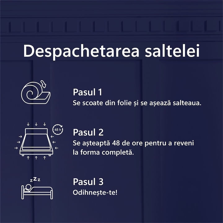 Saltea Ortopedica, Bestsleep, Edition Pocket, 165x200x16cm, spuma poliuretanica si arcuri individuale, hipoalegenic — imaginea 5