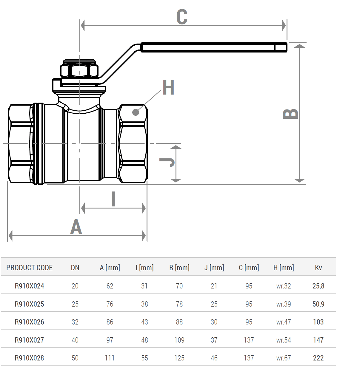 Robinet cu bila Giacomini R910X028 DADO, filet interior-interior, diametru 2”, alama nichelata, trecere totala
