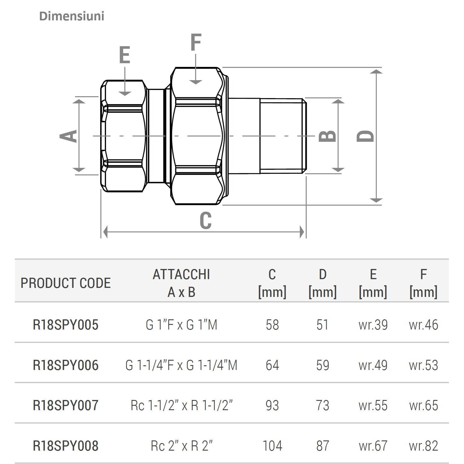 Racord olandez drept Giacomini R18SPY008, alama, filet interior-exterior 2”, racord 3 piese pentru instalatii HVAC