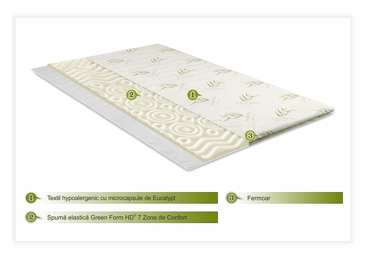 Topper saltea Eucalyptus Confort, 7 zone, 180x200 cm, H 5 cm