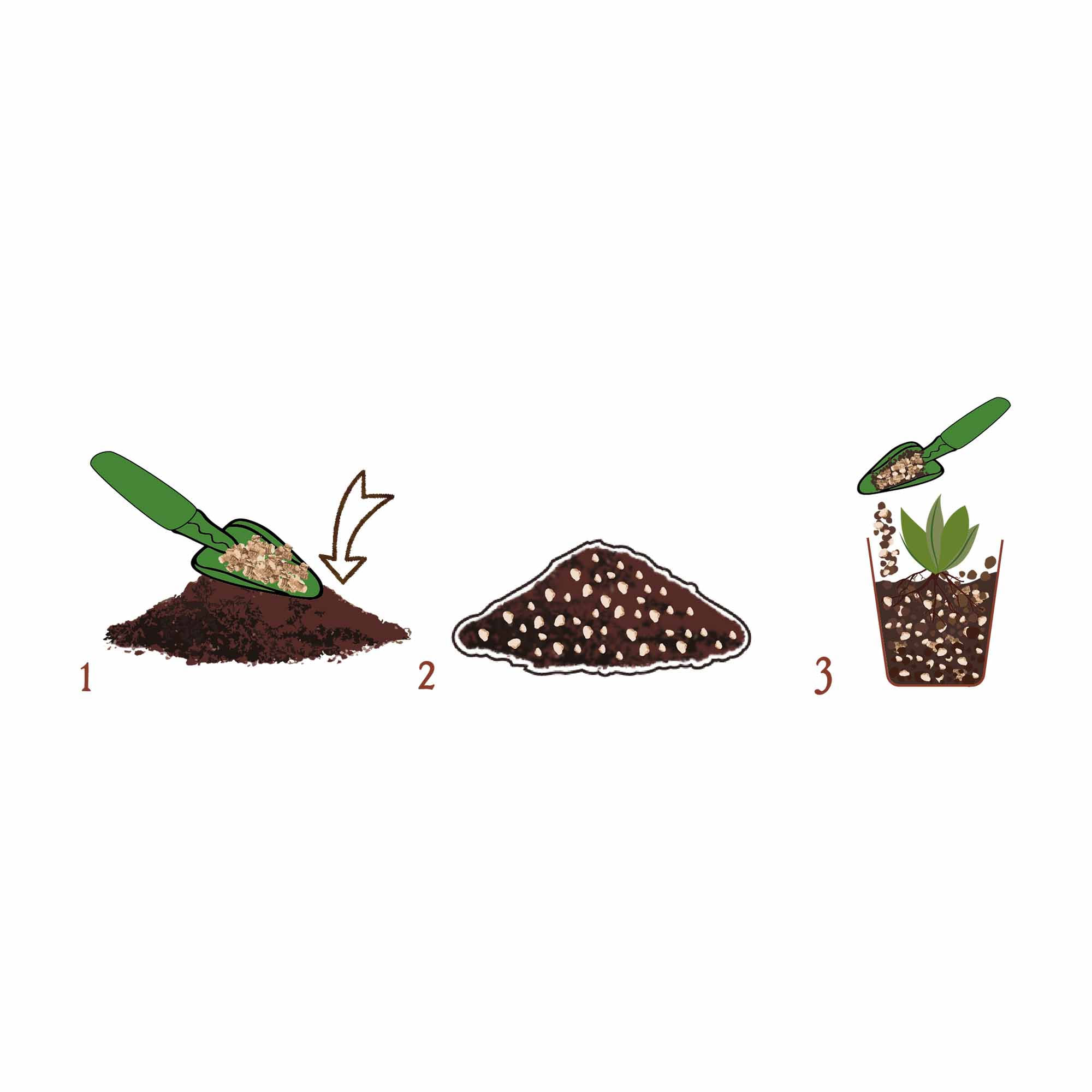 Vermiculit Dr.Soil pentru germinarea semintelor si germenilor si mineralizarea solurilor saracite de nutrienti, sub forma de aschii, la punga de 1L