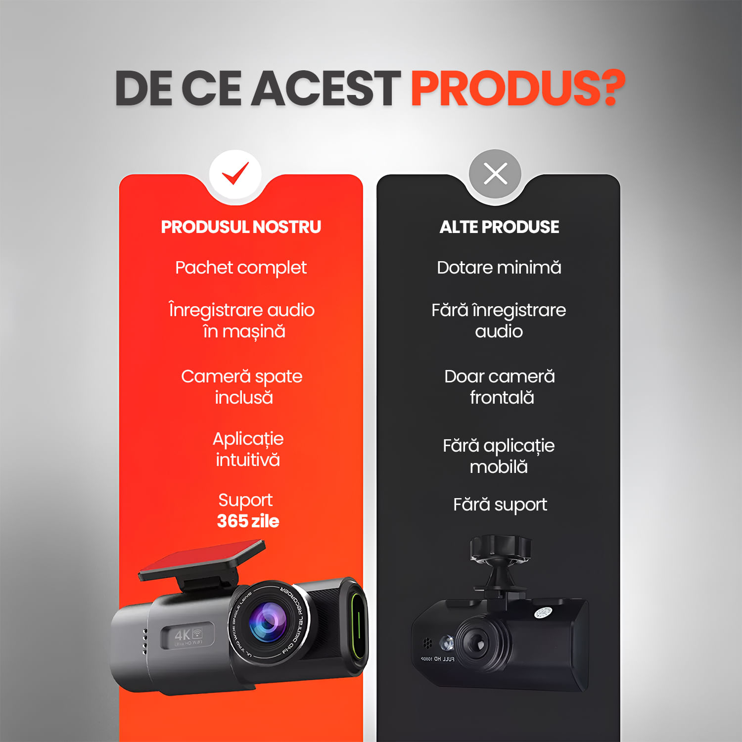 Camera Auto DVR 4K Fata Spate WiFi Card 128GB, WDR Vedere Nocturna, G-Sensor, Parking 24H, Unghi 170°, Marsarier
