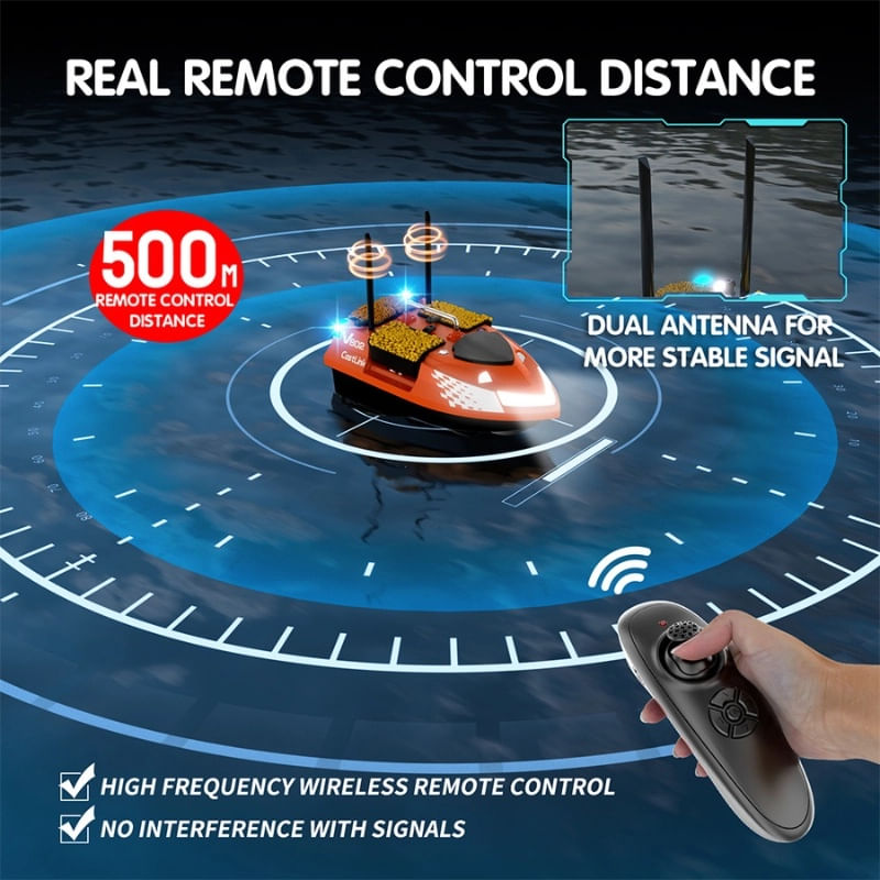 Barca Plantat, Nadit si Momit iUni V802, 5200mAh, 4 cuve, 3kg, 500m, 15km/h, Telecomanda 2.4GHz