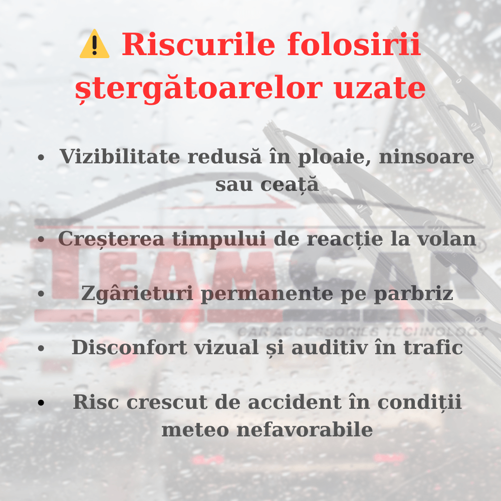 Stergatoare TeamCar® Opel Corsa C (2000–2006) – Set Complet - imagine 6