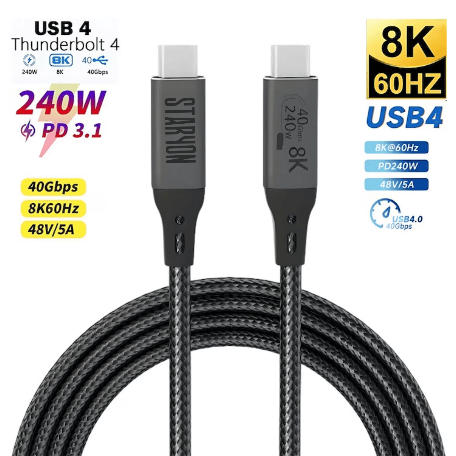 Cablu de date USB4 300 cm, USB-C la USB-C, transfer date 40Gbps, incarcare rapida 240W, suport video 8K@60Hz