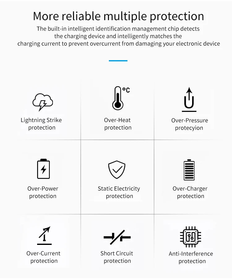 Statie de Incarcare USB 320W GaN PRO 8 in 1, 4 USB-C & 4 USB-A, Staryon®, Negru