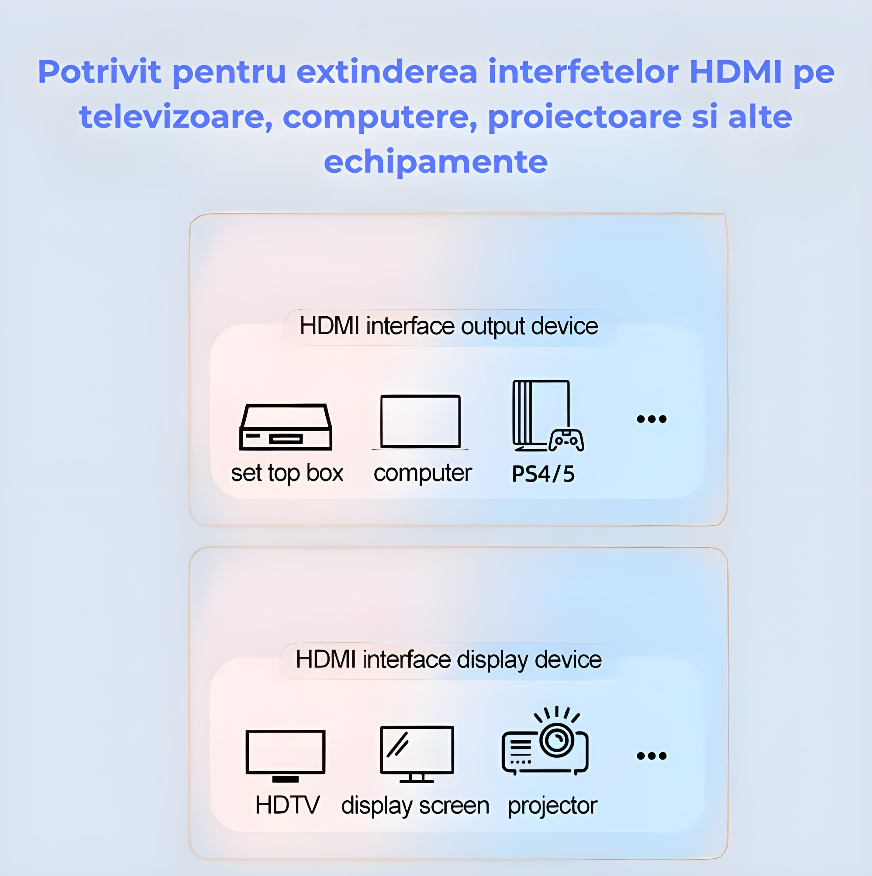 Cablu HDMI 2.1 tata-tata 8k60hz 4k120hz 3D 200 cm, transmisie pana la 48Gbps, compatibil HDCP2.2/CEC/EDID