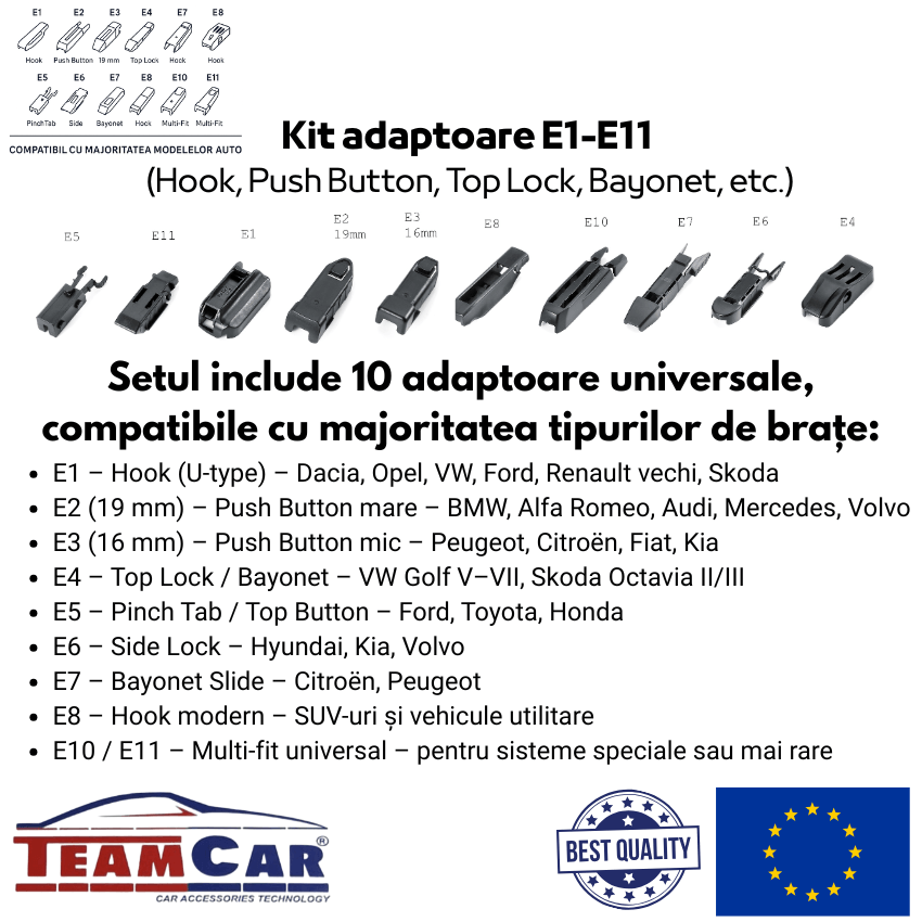 Stergatoare TeamCar® Opel Mokka, Mokka X (2012–2019) – Set Complet