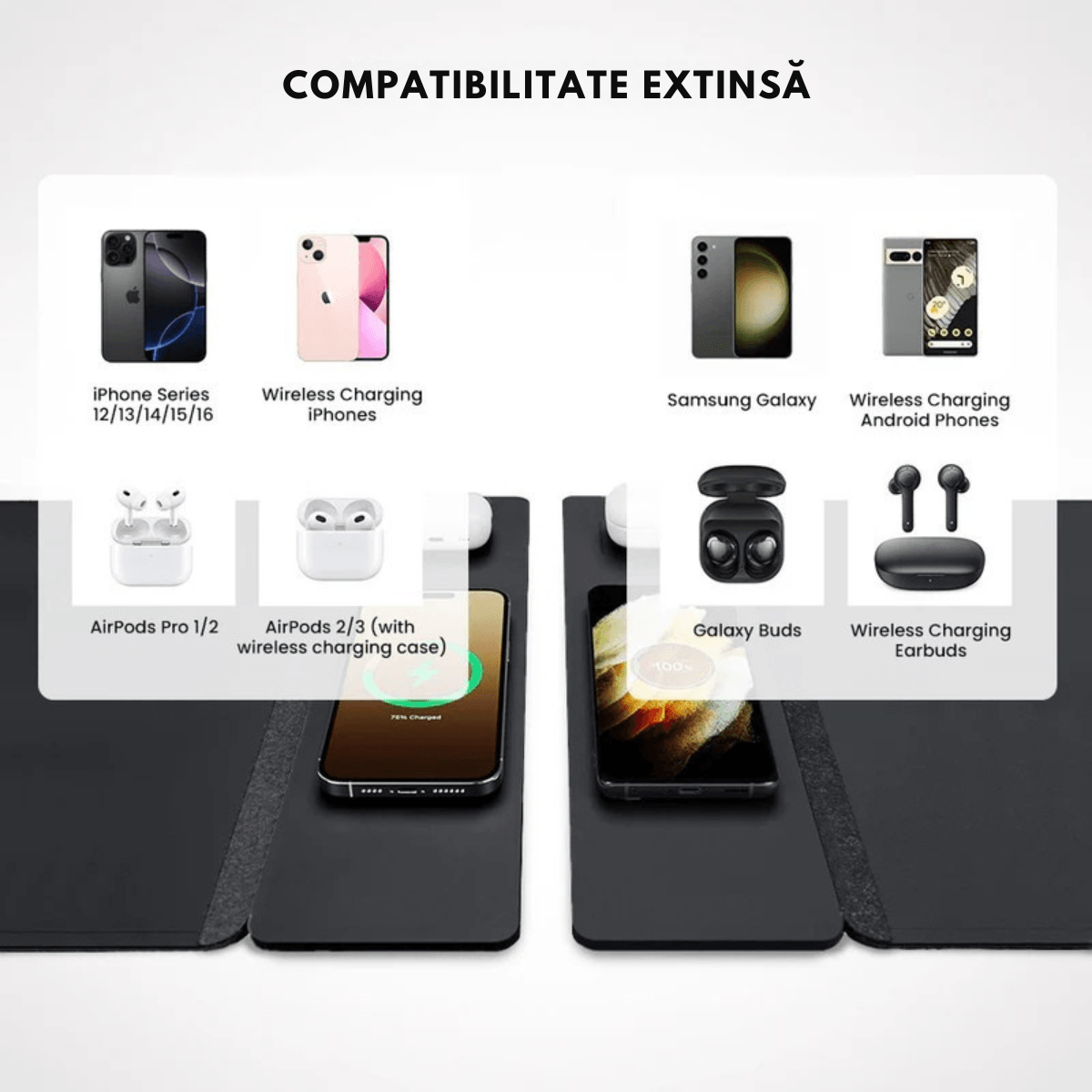 Mousepad cu Incarcare rapida Wireless 2x15W, Protectie pentru birou Dasbo®, Rezistent la apa si usor de curatat