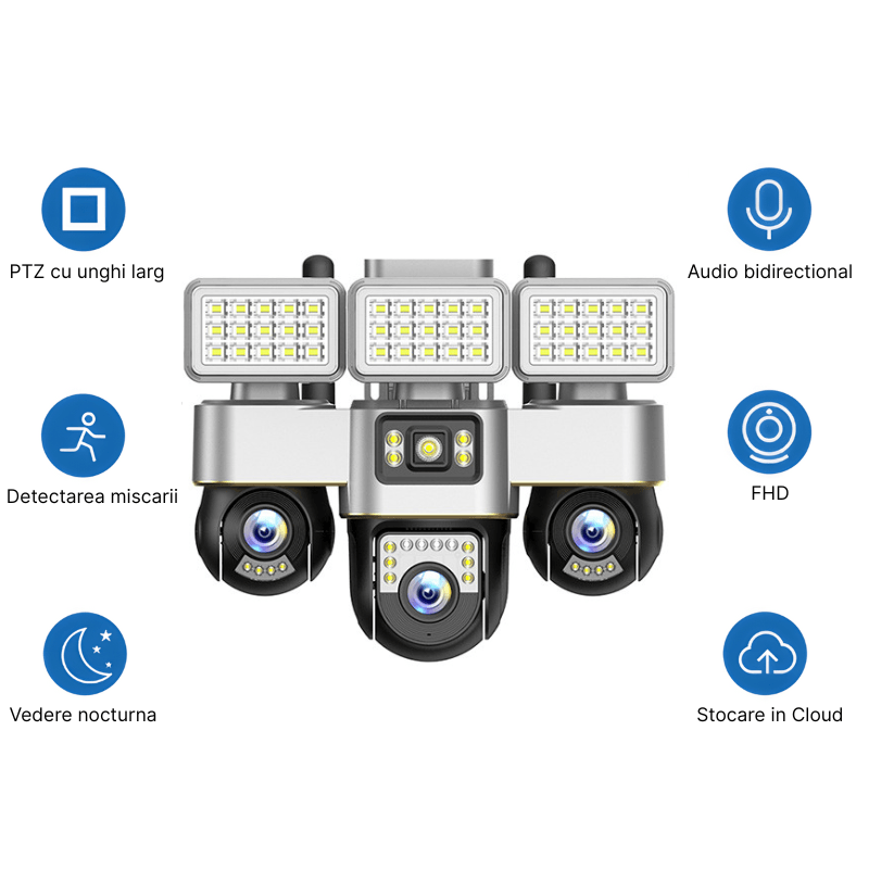 Camera de supraveghere tripla MaGeCa WiFi cu proiector LED, 12MP Full HD, 3 zone supravegheate simultan