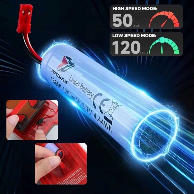 Barca cu telecomanda iUni HJ821, RC High-Speed Boat, Viteza 15 km/h, 2.4GHz, Red