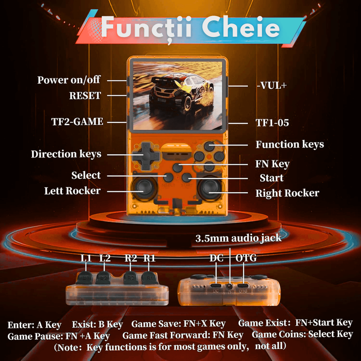 Consola Gaming portabila 15.000+Jocuri Clasice, VisionHub®, Ecran HD 3.5'', 128GB Stocare, Joystick-uri 3D, Multiplayer