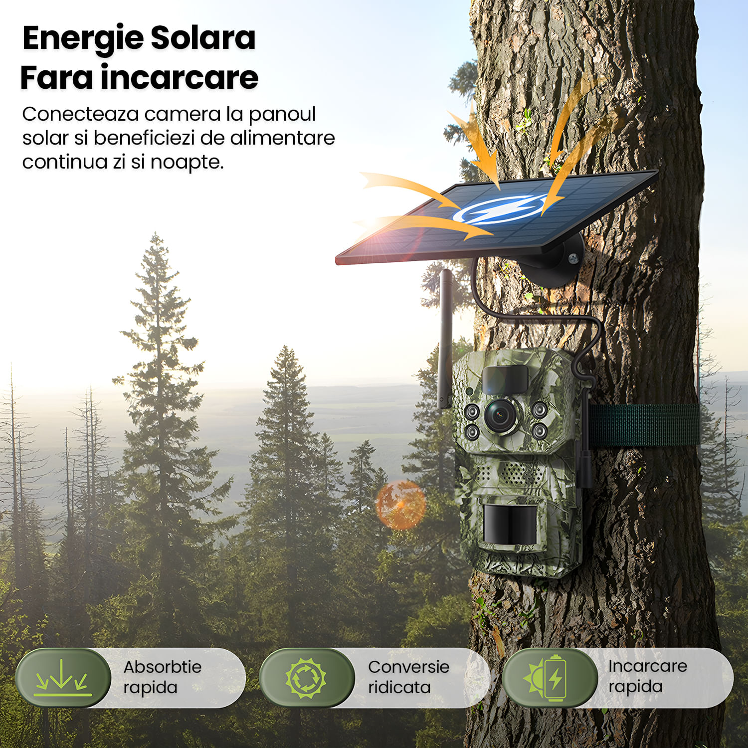 Camera de Vanatoare Solara 4G TECHNOVICI, 32GB Card, Video 1080P, Foto 3MP, Detectie PIR, IR Nocturn