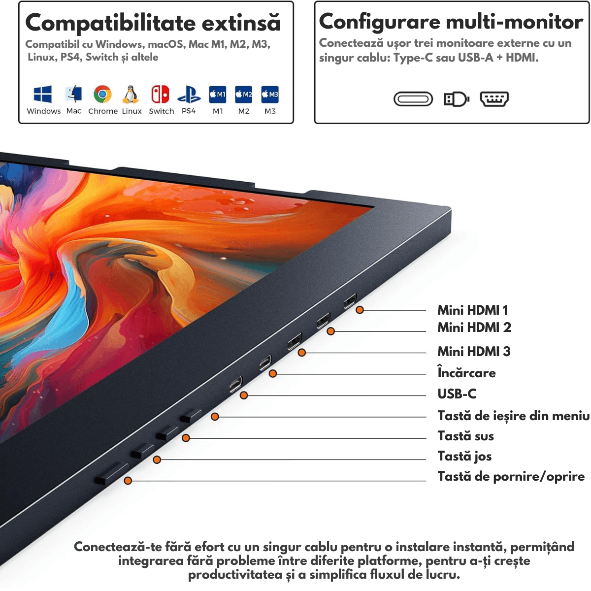 Monitor Portabil Triplu Extensibil Laptop 15.6inch, Full HD IPS, QOVA®, Ecran 3 Monitoare 1080P, Conectare USB HDMI,