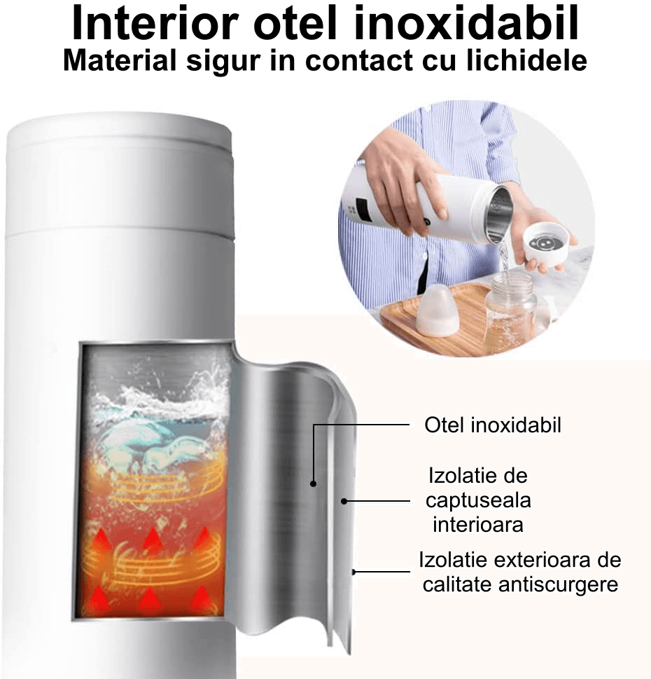 Fierbator Electric Portabil, Luxofia, Termos, 450 ml, 4 Temperaturi Presetate, Fierbere Rapida, Interior Otel Inoxidabil - imagine 4