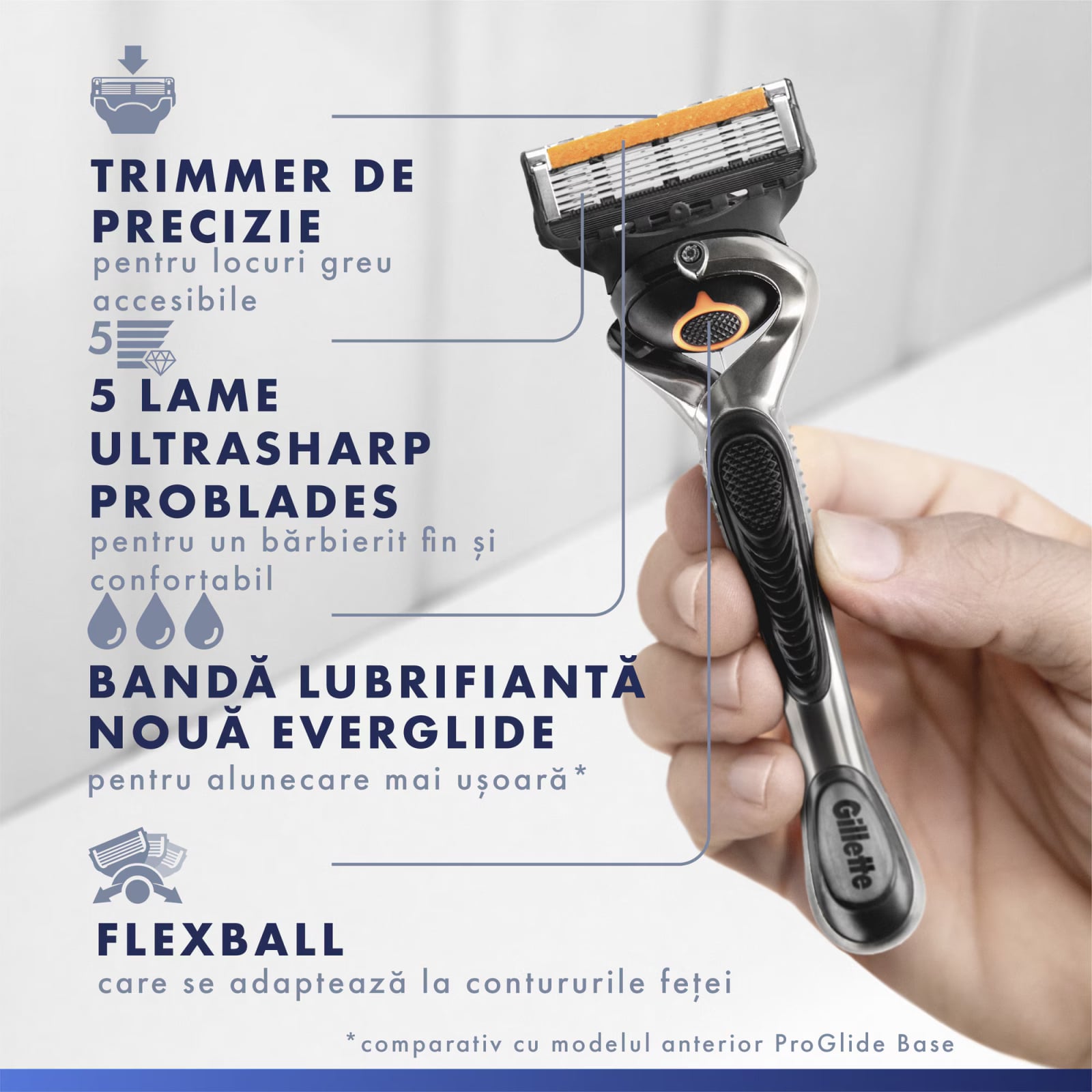 Aparat de ras pentru barbati Gillette ProGlide, 1 Aparat de ras Gillette cu 5 lame, Rezerve aparat de ras