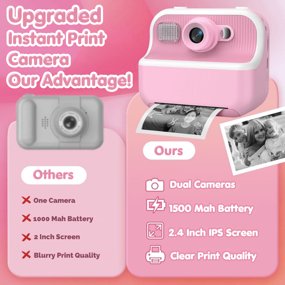Camera Foto Instant Copii Printare, 1080P HD Video, Dual Camera Selfie, Printare Foto Instant, Qova®,3-12 Ani, Roz