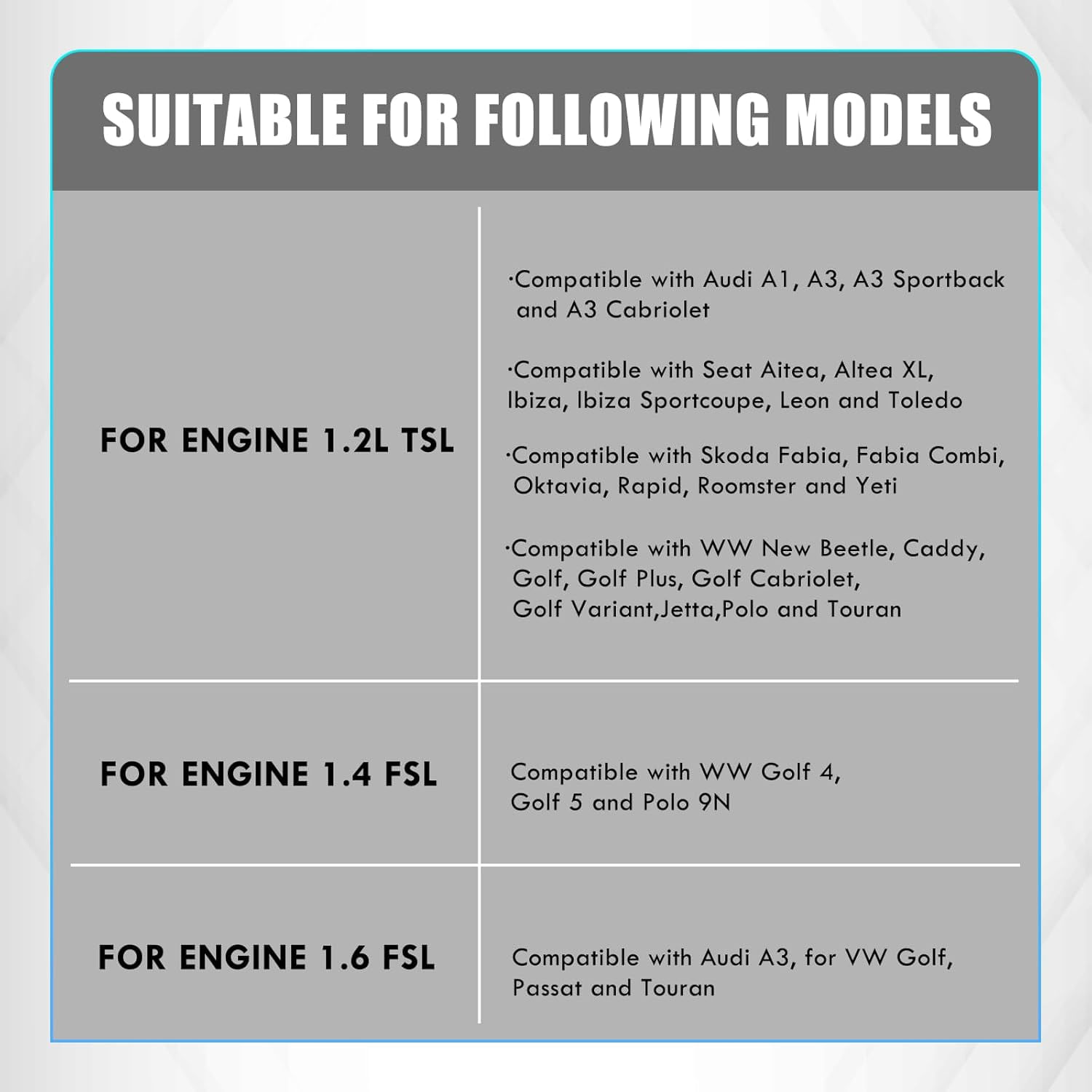 Set cale distributie pe lant VAG Audi Seat Skoda 1.2 1.4 TFSI 1.4 1.6 FSI