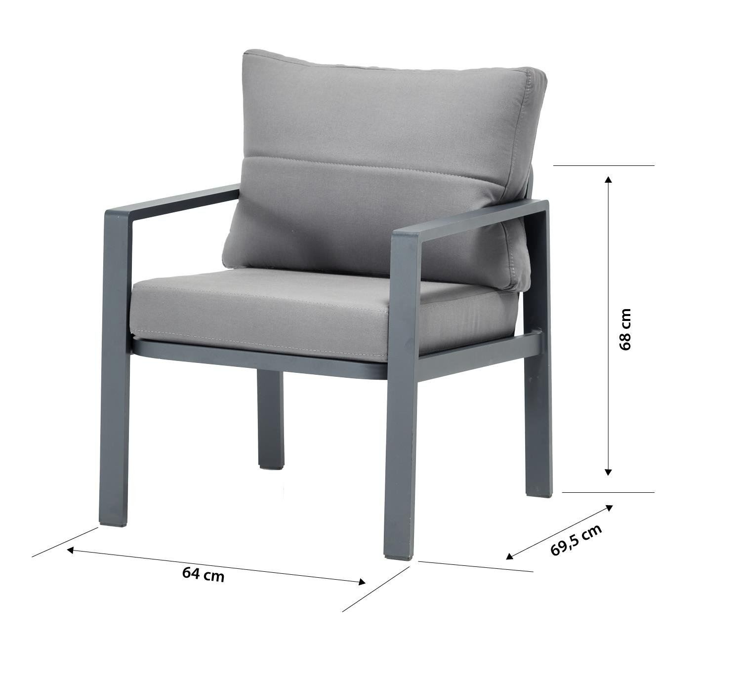 Set lounge gradina Hanah Home, burete, 130 x 60 x 68 cm, antracit, 561CLR1145 — imaginea 6