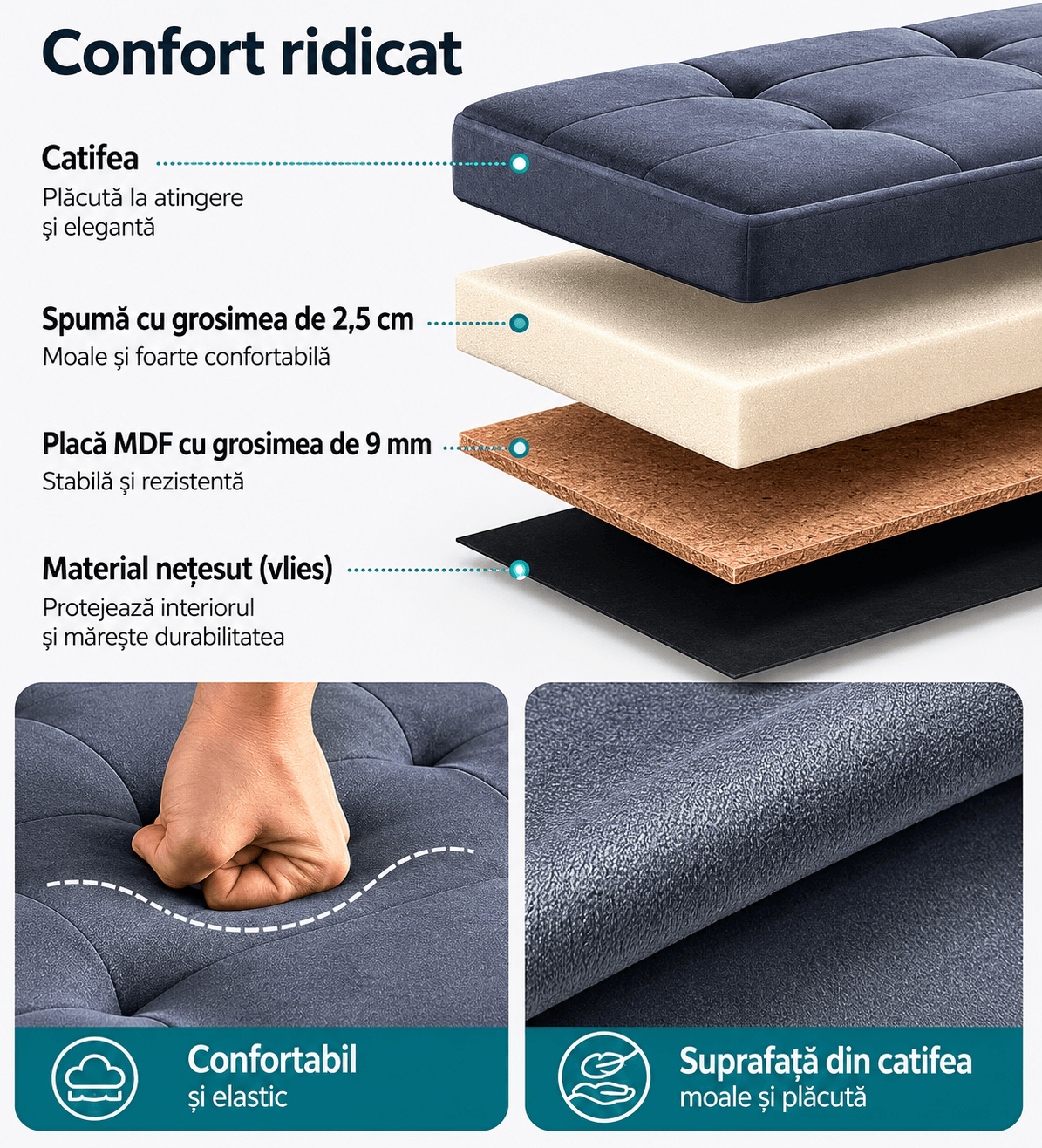 Bancuta pliabila cu spatiu de depozitare, catifea matlasata, 38x110x38 cm, capacitate 300 kg, gri — imaginea 4