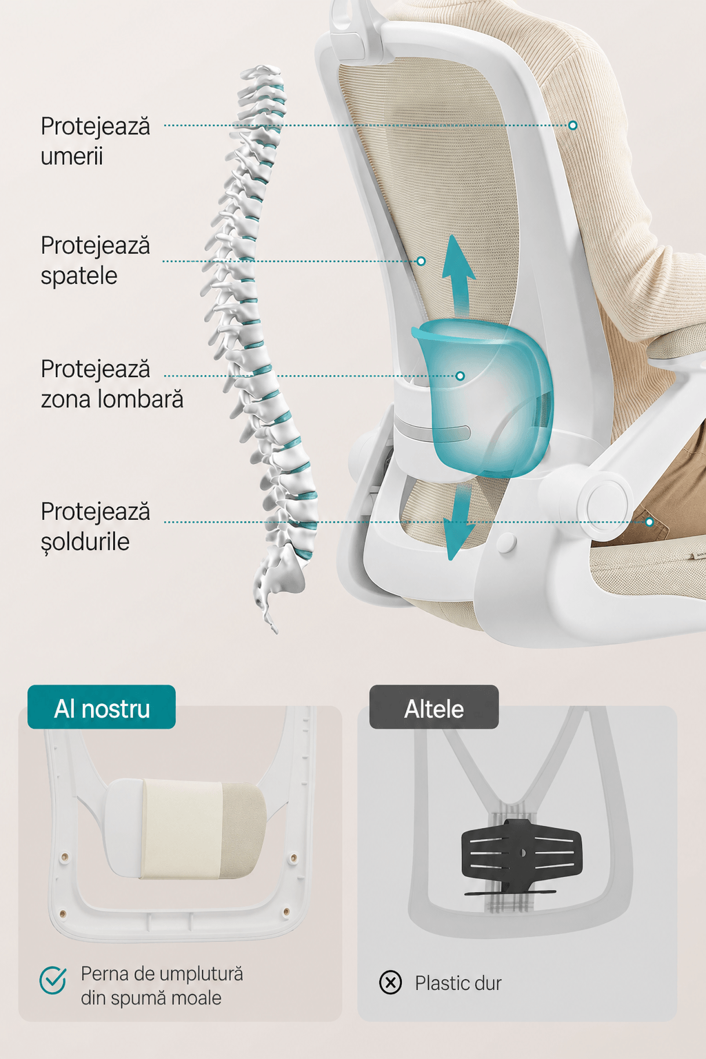 Scaun birou ergonomic cu tetiera, suport lombar reglabil si cotiere rabatabile, 64x64x130 cm, bej cappuccino — imaginea 4