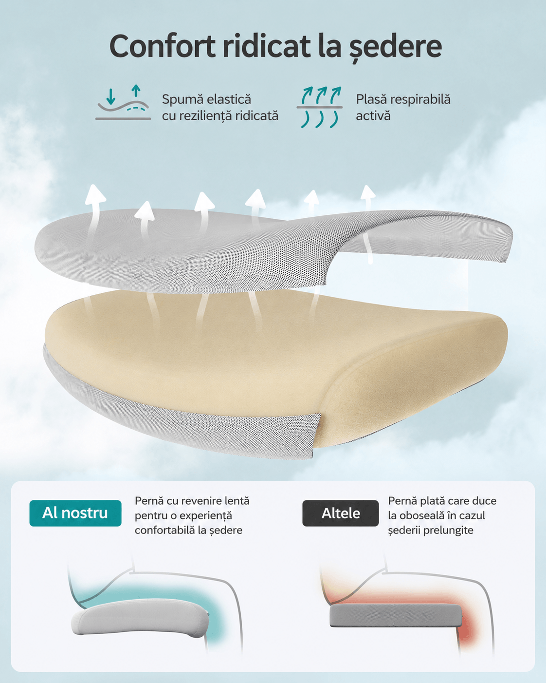 Scaun de birou ergonomic reglabil cu suport lombar si tetiera, maxim 120 kg, 70x70x125 cm, gri — imaginea 3