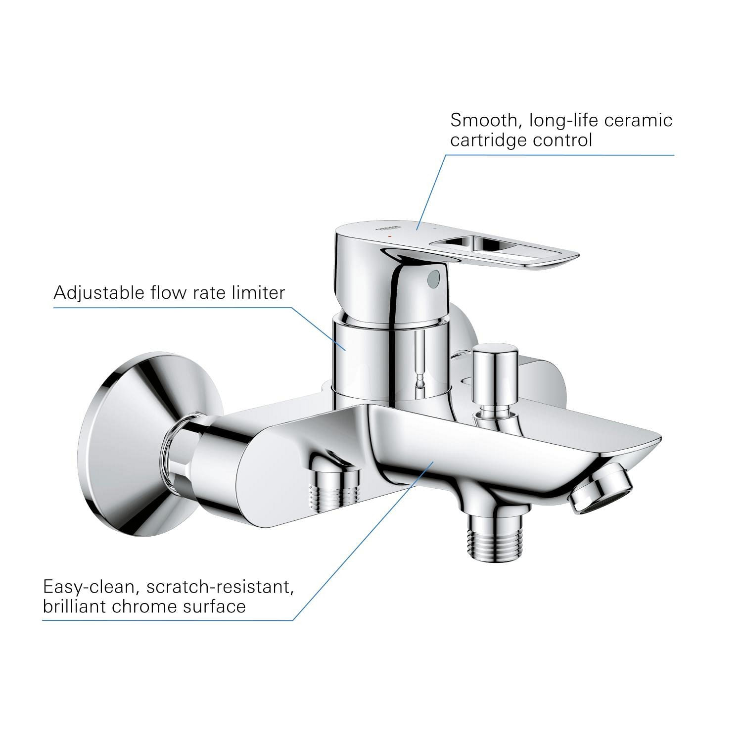 Baterie cada Grohe 23603001, 1 bar, 225 mm, 177 mm, 43 mm, 2 orificii instalare, 1/2 dimensiune racord, Crom — imaginea 7