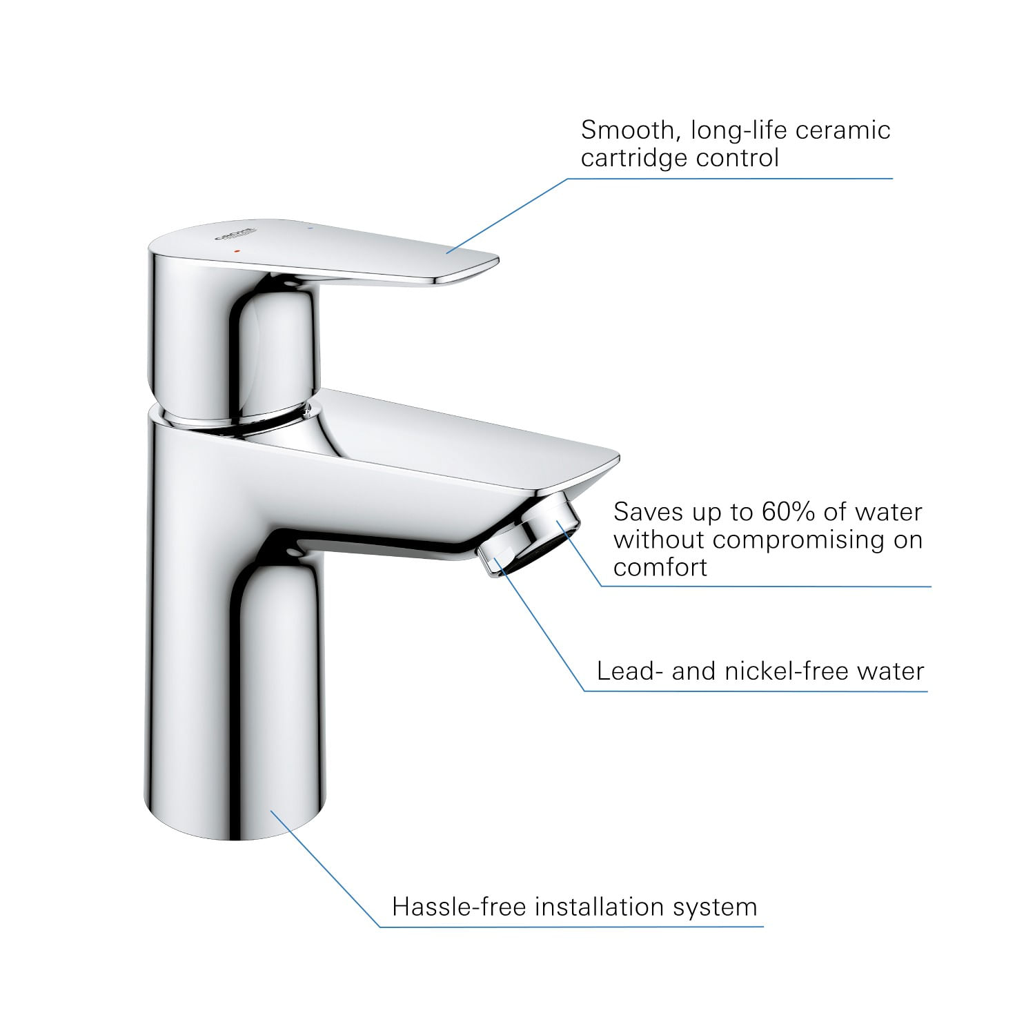 Baterie lavoar Grohe 23898001, 28 mm, 5.7 l/min, 0.8 bar, 35 mm, 147 mm, 93 mm, 395 mm, 1 orificii instalare, Crom — imaginea 2