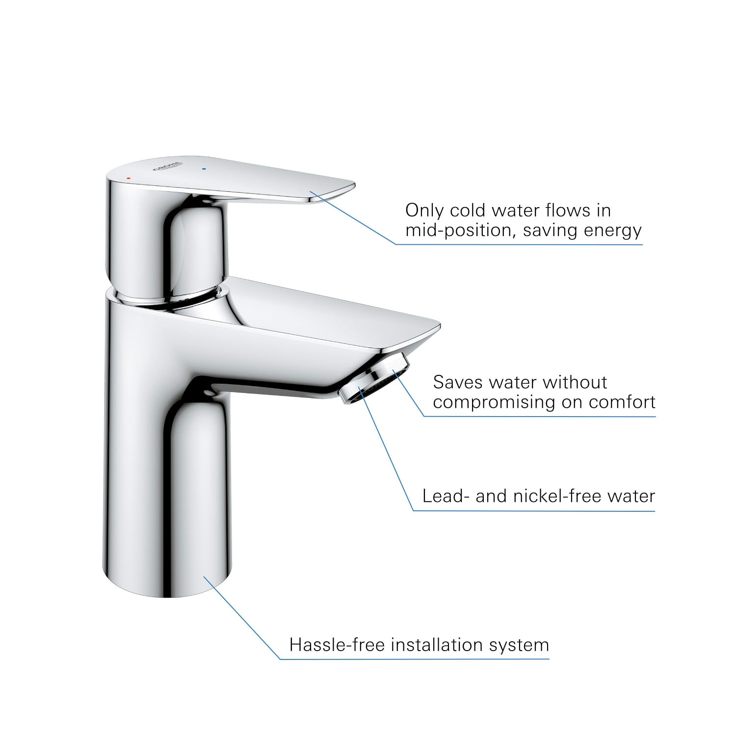 Baterie lavoar Grohe 23900001, 1 bar, 35 mm, 174 mm, 93 mm, 395 mm, 1 orificii instalare, 3/8 dimensiune racord, Crom — imaginea 6