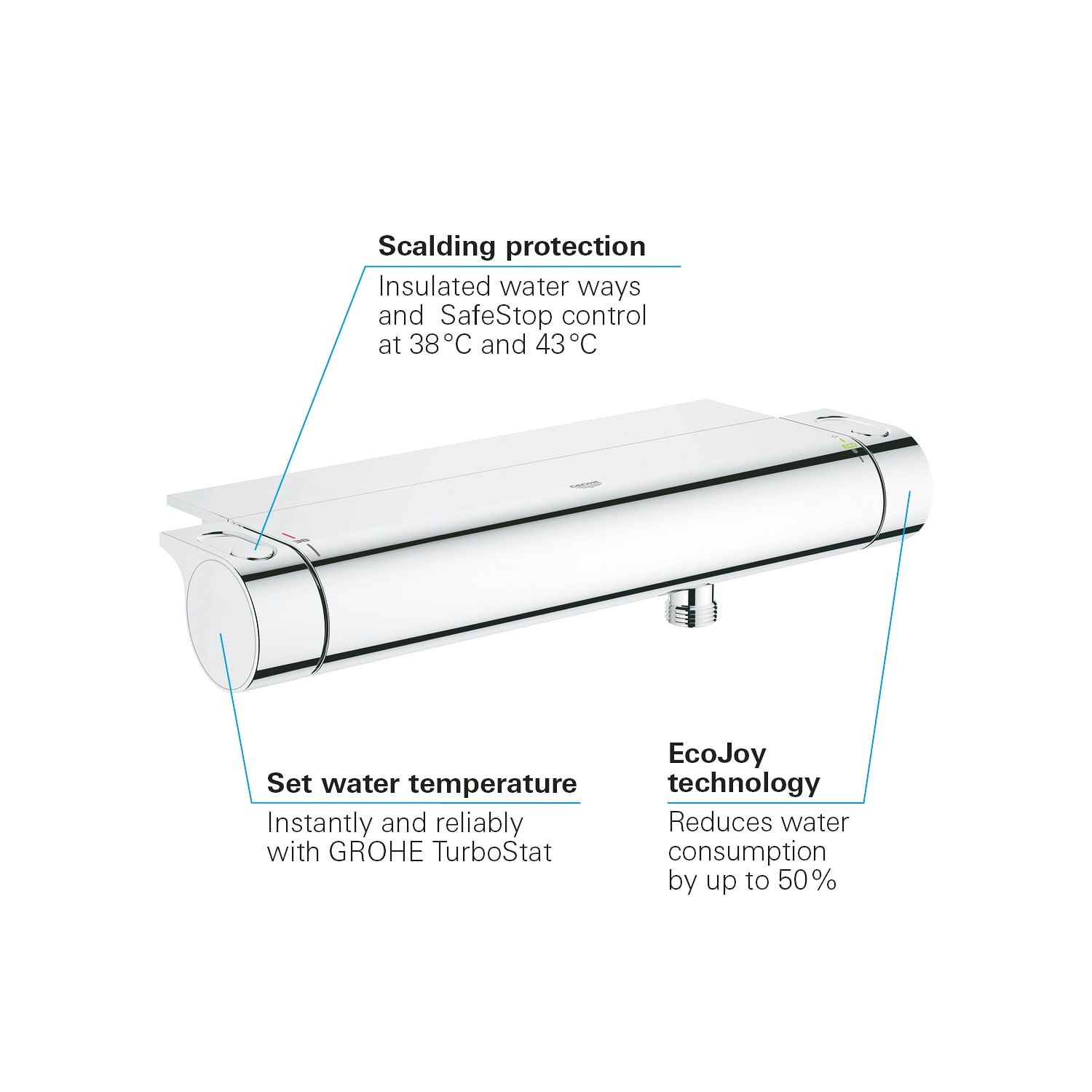 Baterie dus Grohe 34469001, 1 bar, 79 mm, 313 mm, 2 orificii instalare, 1/2 dimensiune racord furtun, Crom — imaginea 2