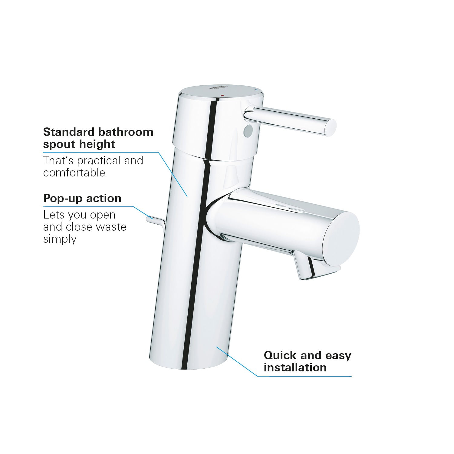 Baterie lavoar Grohe 32204001, 28 mm, 5.7 l/min, 1 bar, 35 mm, 155 mm, 101 mm, 1.57 kg, 370 mm, Crom — imaginea 14