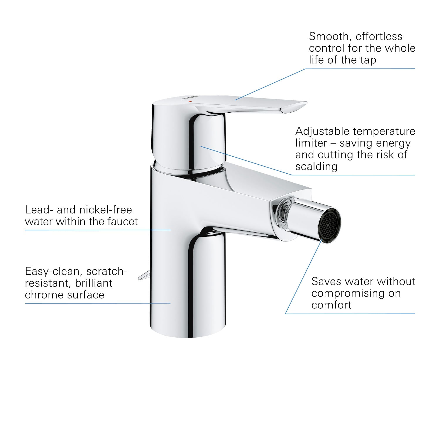 Baterie bideu Grohe 32281002, 1 bar, 34 mm, 147 mm, 111 mm, 390 mm, 1 orificii instalare, 3/8 dimensiune racord, Crom — imaginea 2