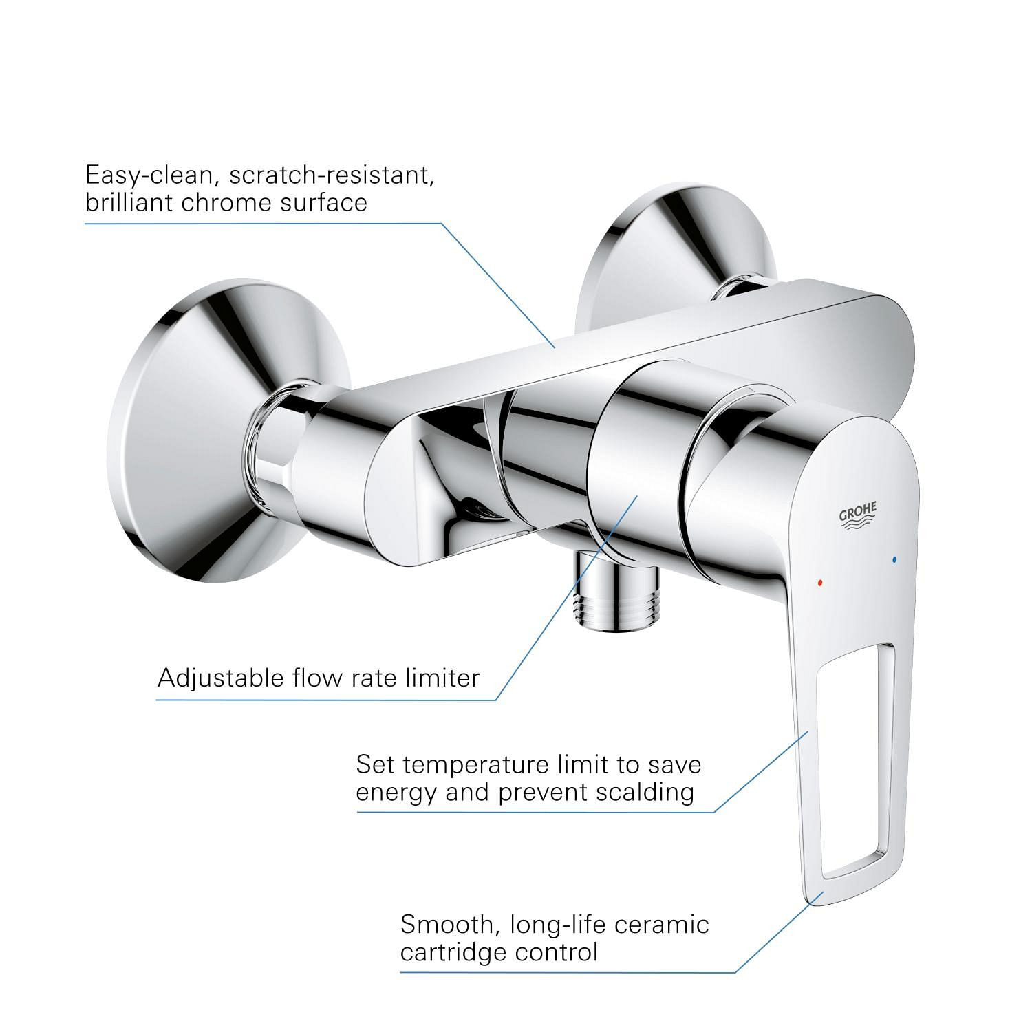 Baterie dus Grohe 23634001, 1 bar, 225 mm, 134 mm, 2 orificii instalare, 1/2 dimensiune racord furtun, Crom — imaginea 7