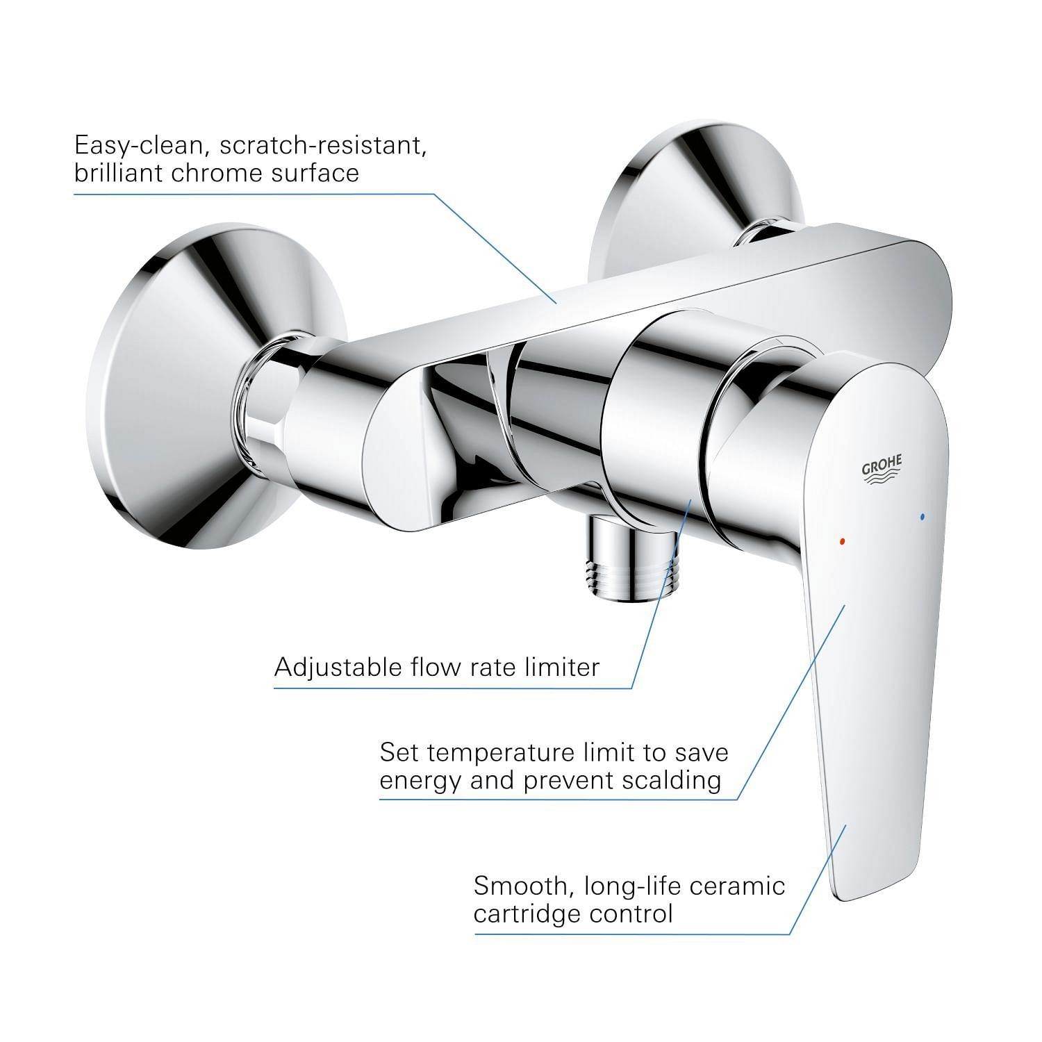 Baterie dus Grohe 24197001, 1 bar, 255 mm, 114 mm, 2 orificii instalare, 1/2 dimensiune racord furtun, Crom — imaginea 4