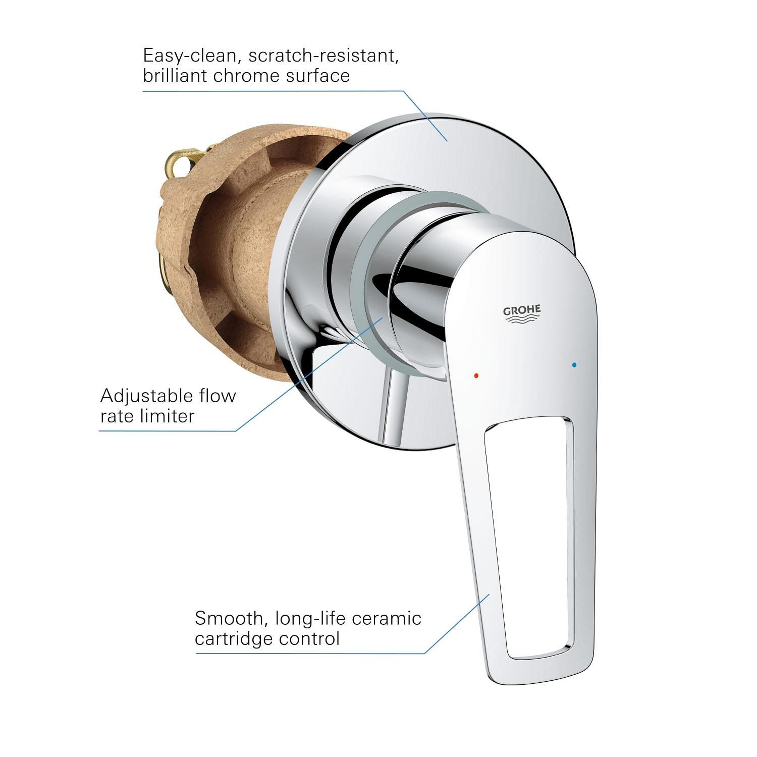 Unitate comanda Grohe 29042001, 1 bar, 105 mm, 10 mm, 1 iesiri, 1 functii palarie dus, 1/2 dimensiune racord, Crom — imaginea 2