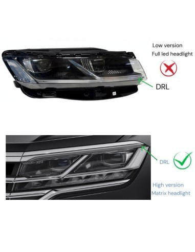 Modul Lumini de zi DRL si semnalizare dreapta pentru VW Touareg 3 2019-2023