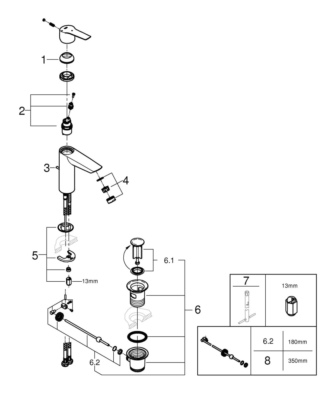 Baterie lavoar Grohe 235522432, 28 mm, 5.7 l/min, 0.6 bar, 35 mm, 192 mm, 121 mm, 365 mm, 1 orificii instalare, Negru — imaginea 5