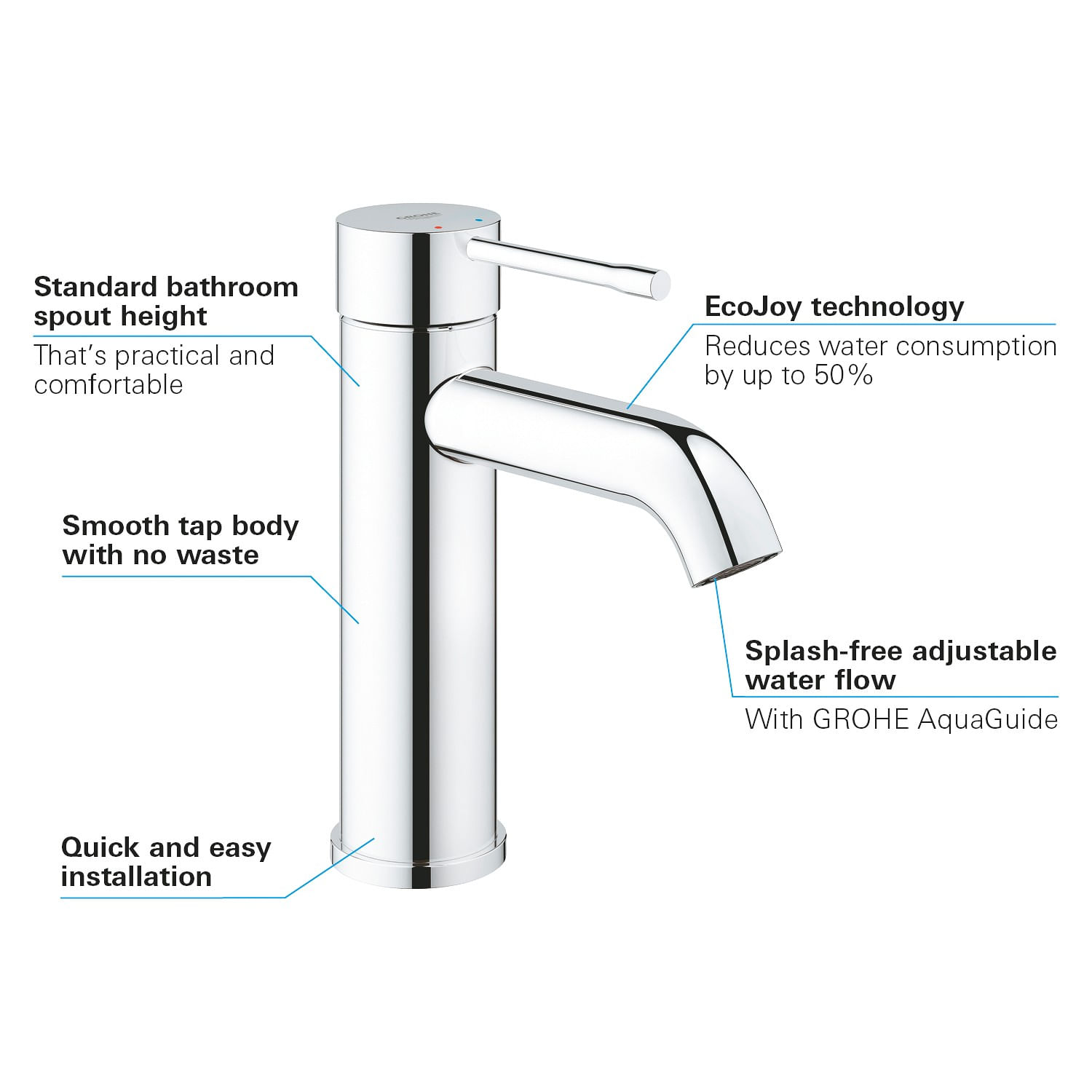 Baterie lavoar Grohe 23590001, 28 mm, 5.7 l/min, 0.3 bar, 35 mm, 174 mm, 116 mm, 360 mm, 1 orificii instalare, Crom — imaginea 4