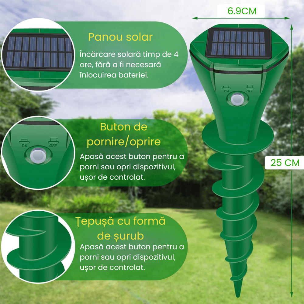 Set 4 Aparate Anti-Cartite BIRAI AR08M, 3 Moduri, AcopSet 2 Aparate Anti-Cartite BIRAI AR08M, 3 Moduri, Acoperire 360°, Raza pana la 700 ㎡, Baterie 20 — imaginea 3