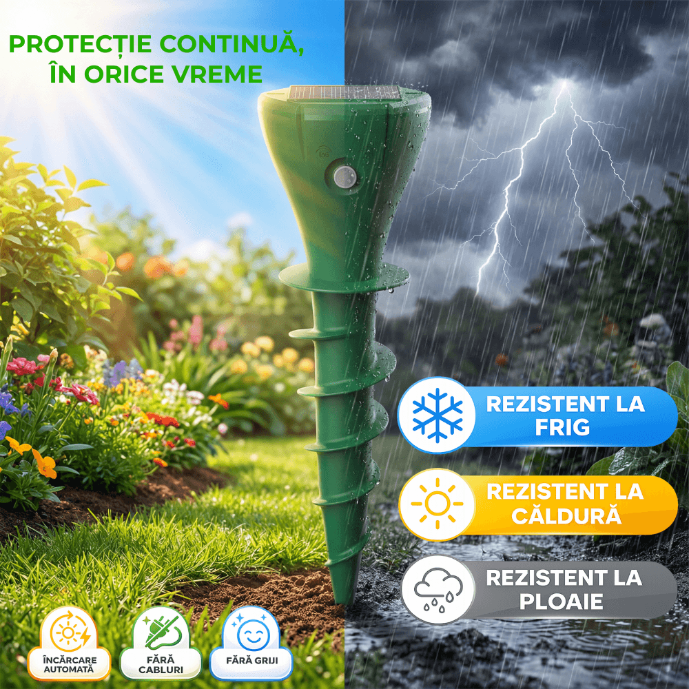 Set 6 Aparate Anti-Cartite BIRAI AR08M, 3 Moduri, Acoperire 360°, Raza pana la 1050 ㎡, Baterie 200mAh, Incarcare Solara, Vibratii, Impermeabil IP65, U — imaginea 8