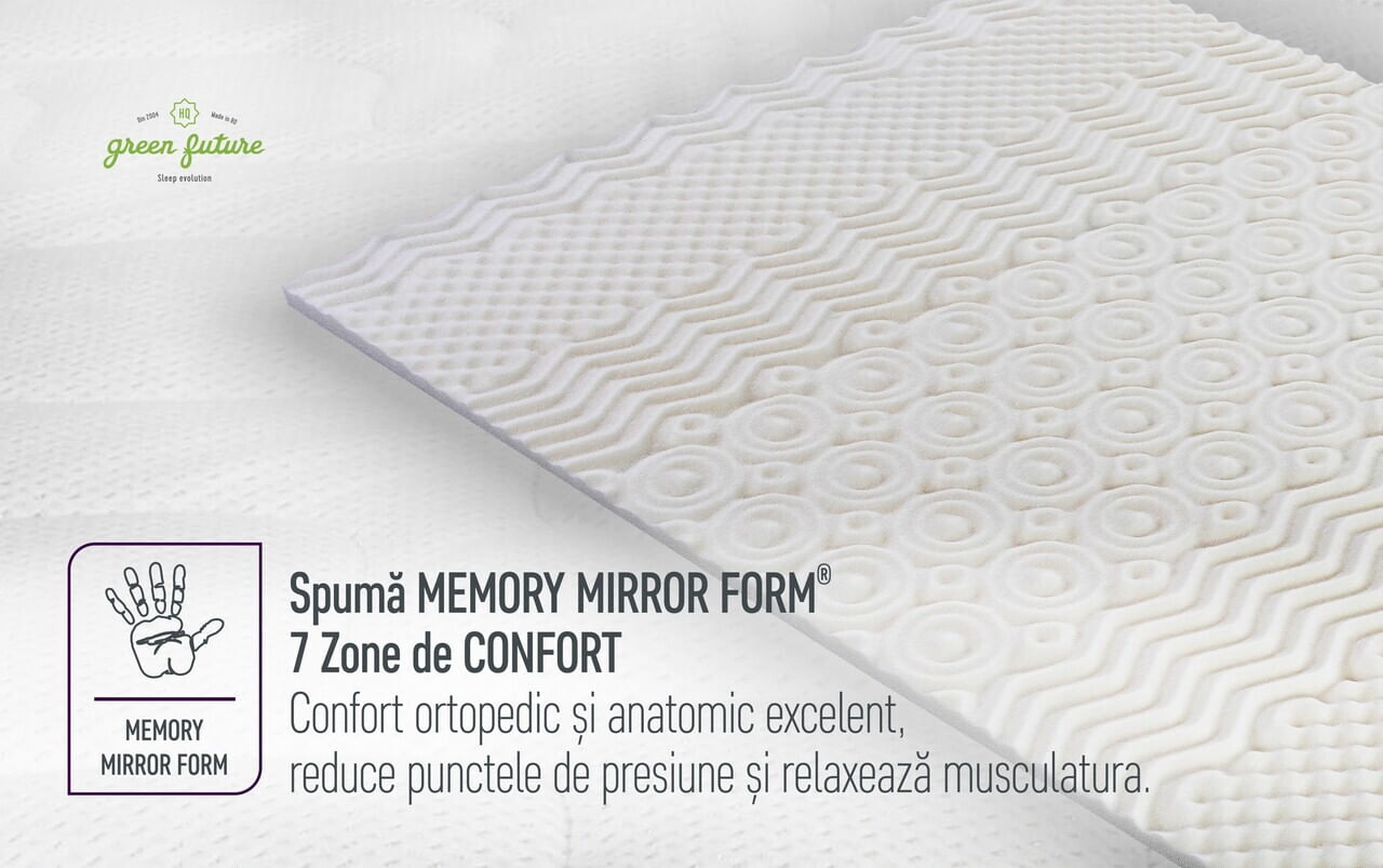 Saltea Argentum Healthguard Memory 12+3+4 Ortopedica, 180x200 cm, H 21 cm, Ventilatie 3D