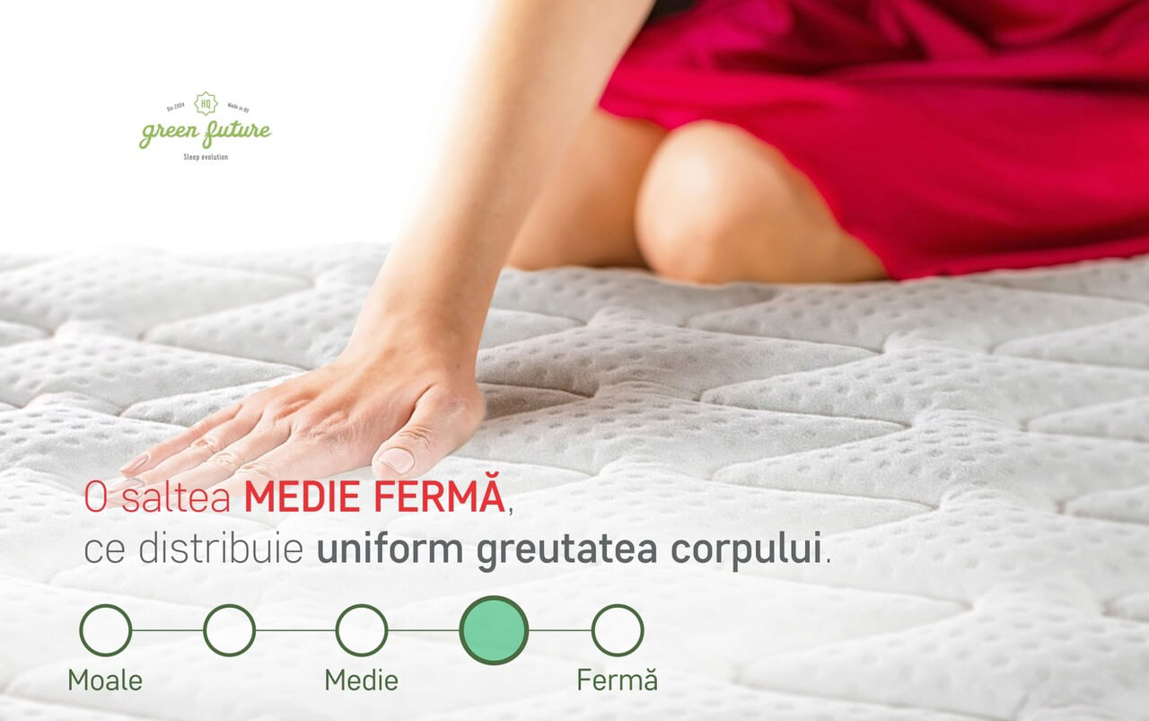 Saltea ortopedica Siena — imaginea 4
