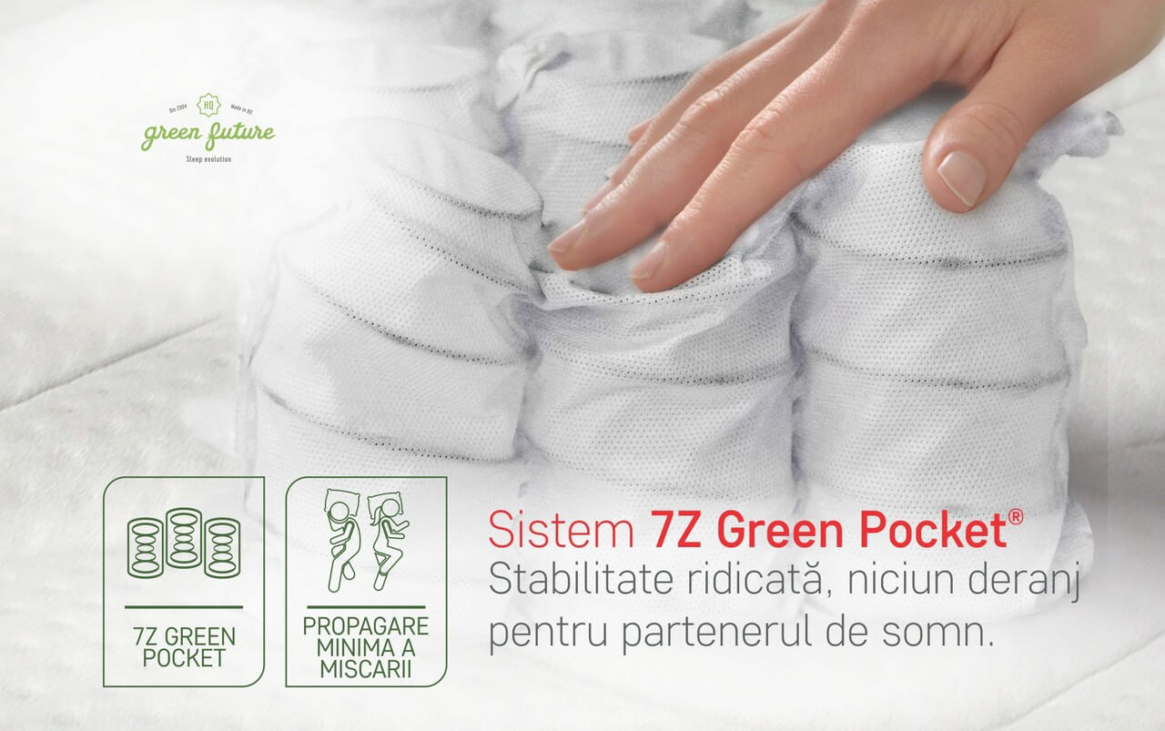 Saltea ortopedica Siena — imaginea 8