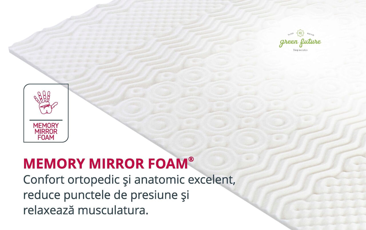 Saltea Anatomica Ortopedica Carolina — imaginea 7